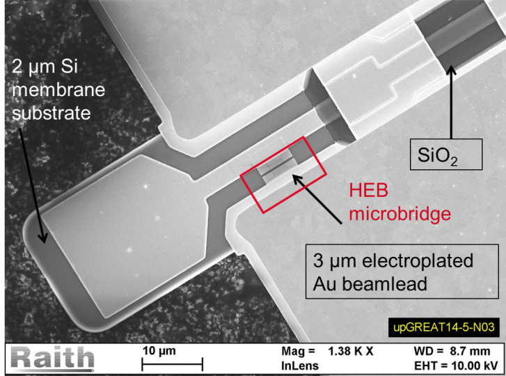 SEM image of a superconducting Hot Electron Bolometer