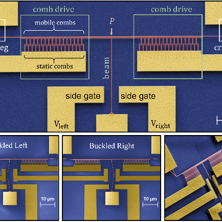 SEM image of a Full Electrostatic Control of Nanomechanical Buckling Device