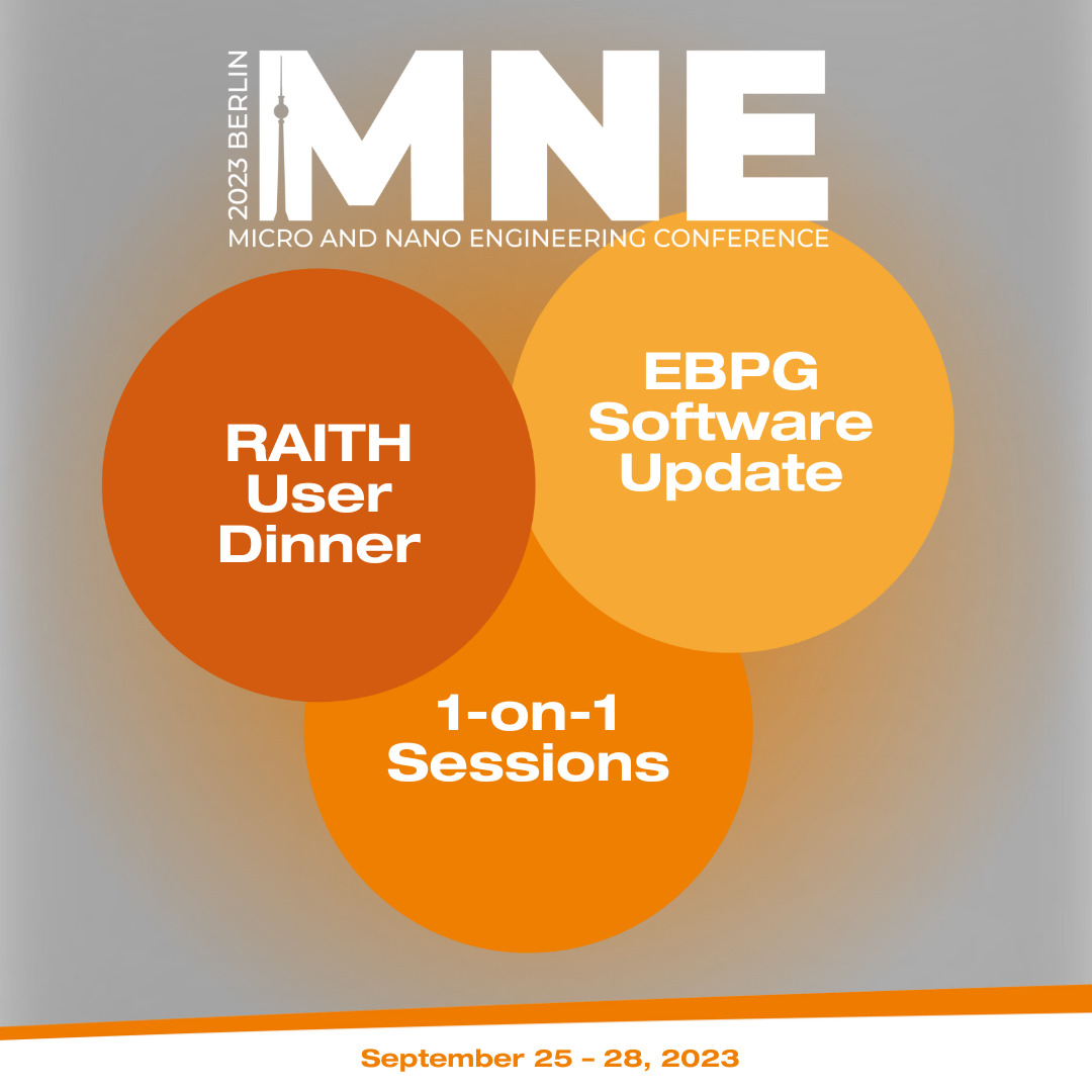 Collage displaying the Raith User events during MNE