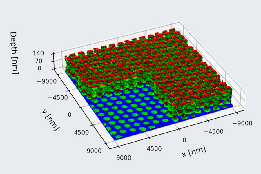 3D SIMS reconstruction of micropillars